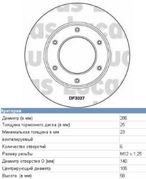 Диск гальмівний передній Toyota 4351260050