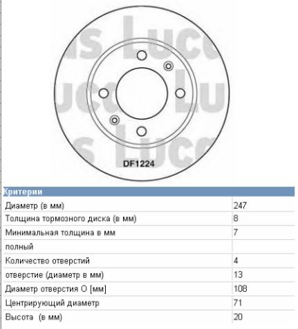 4246H0 Peugeot/Citroen диск гальмівний задній