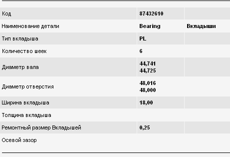 Вкладиші колінвала, шатунні, комплект, 1-й ремонт (+0,25) BMW 11247810879 ціна, від 35.48 USD