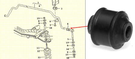 Втулка стабілізатора переднього, зовнішня 291411045 VAG