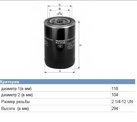 Фільтр масляний WGL9199 O&K