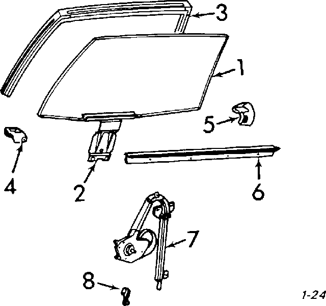 DLA1 Standard