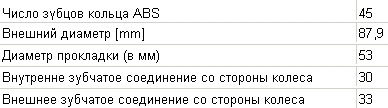 151375 Metelli Граната зовнішня