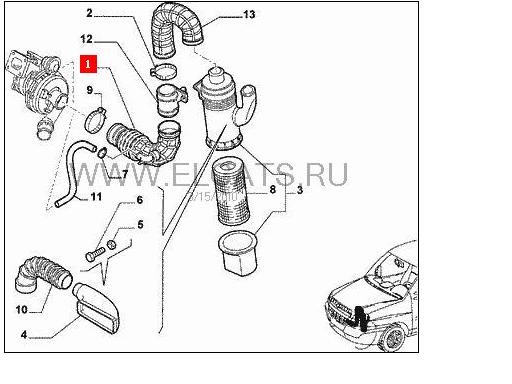 Головний патрубок витратоміра повітря (черепаха) Fiat/Alfa/Lancia 55202255 ціна, від 26.66 USD