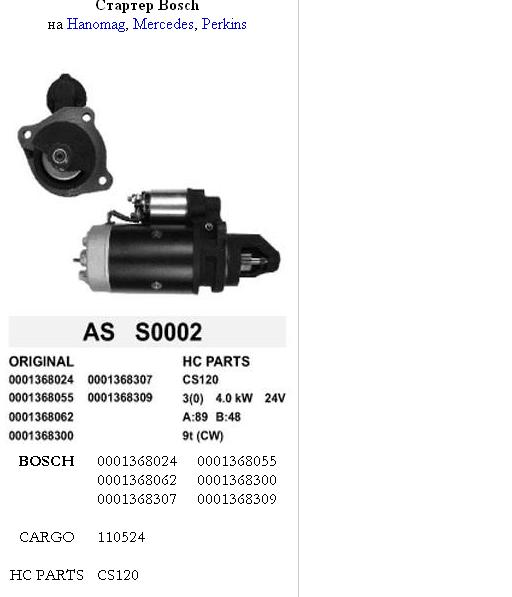CS1279 HC Parts Стартер двигуна
