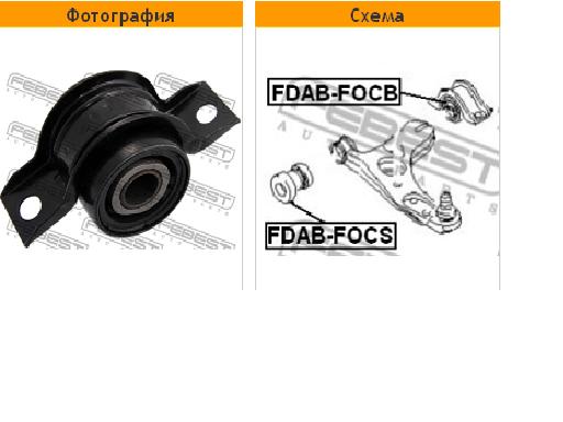 Сайлентблок переднього важеля FDABFOCB Febest