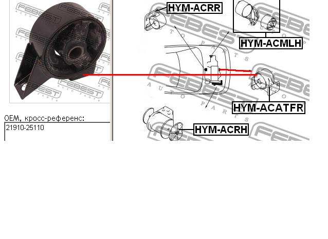 Подушка двигуна передня HYMACATFR Febest