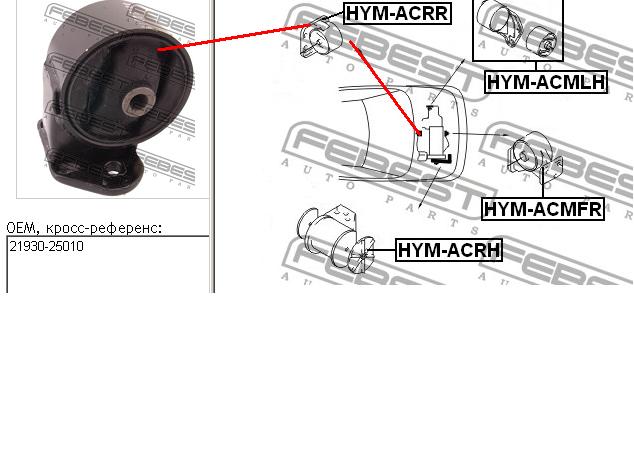 Опора двигуна задня Febest HYMACRR