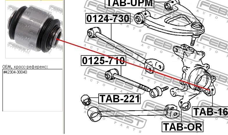 Сайлентблок цапфи задньої Febest TAB168RUB ціна, від 6.26 USD
