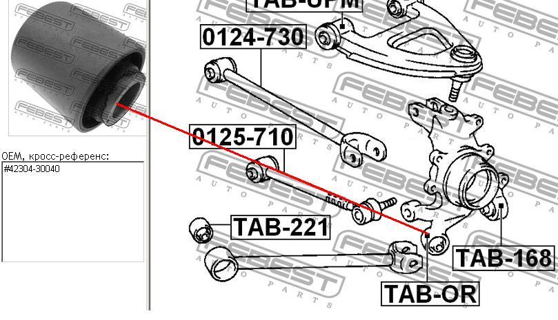  Febest TABOR ціна, від 6.46 USD