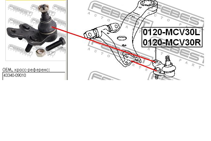 Купити 0120MCV30L Febest Кульова опора, нижня, ліва