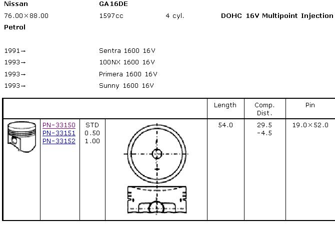 Поршень в комплекті на 1 циліндр, STD 1201054Y00 Nissan