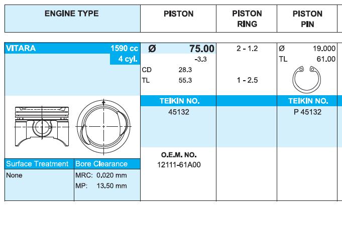 45132100 Teikin поршень (комплект на мотор, 4-й ремонт (+1.00))