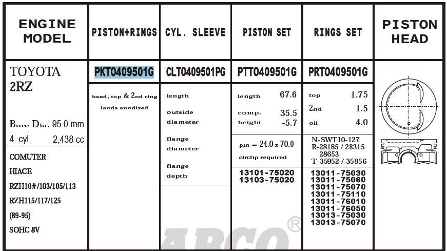 PKTO409501G020 Arco поршень (комплект на мотор, 2-й ремонт (+0,50))