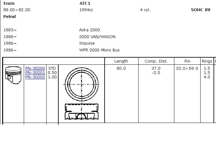 Поршень в комплекті на 1 циліндр, 2-й ремонт (+0,50) AUTOWELT PN30201