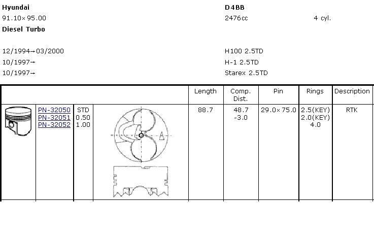 Поршень в комплекті на 1 циліндр, STD MD103308 Mitsubishi