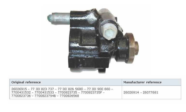 Насос ГПК Renault (RVI) 7700823735 ціна, від 82.05 USD