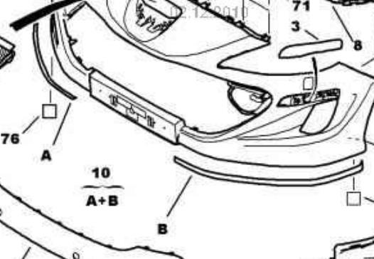 Захисна губа бампера переднього Peugeot/Citroen 9676525180