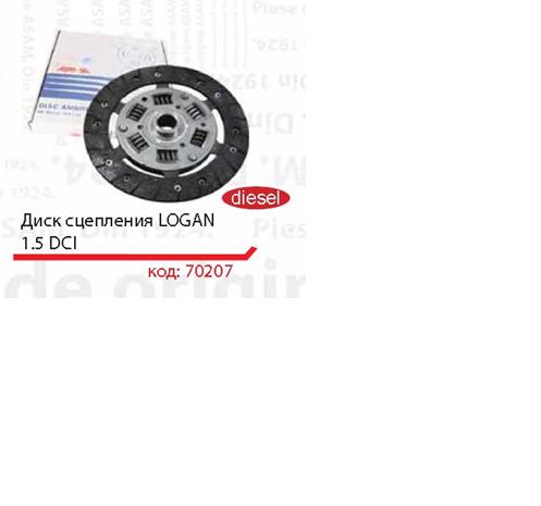 Зчеплення Asam 70207 ціна, від 31.99 USD