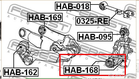 Сайлентблок цапфи задньої HAB168 Febest