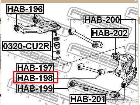 Купити HAB198 Febest Сайлентблок тяги поперечної, задньої підвіски