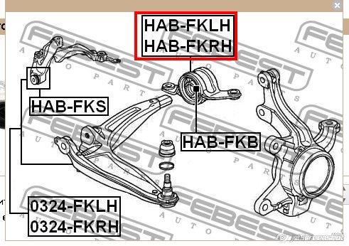 Сайлентблок нижнього важеля передньої підвіски Febest HABFKRH ціна, від 34.29 USD