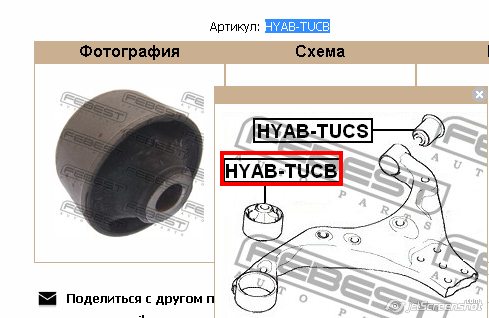 HYABTUCB Febest Сайлентблок переднього нижнього важеля