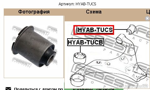 Купити HYABTUCS Febest Сайлентблок передньої підвіски