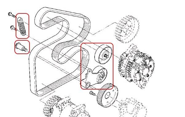 Купити 7701477518 Renault (RVI) Ремінь приводний, агрегатів, комплект