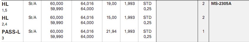  Вкладиші колінвала, корінні, комплект, 1-й ремонт (+0,25) Subaru Legacy 1