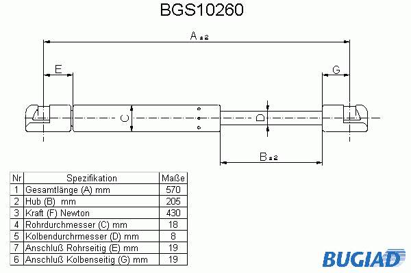 Амортизатор кришки багажника Magneti Marelli GS0363