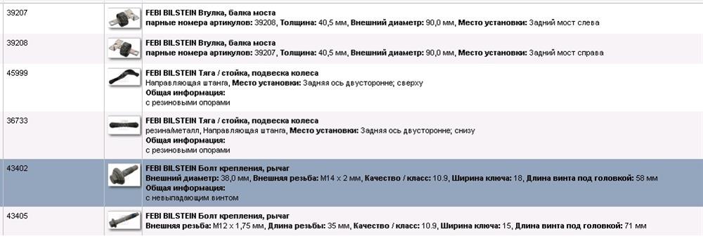 Купити 50946000 Swag Комплект важелів задньої підвіски