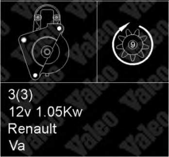 7700260710 Renault (RVI) Стартер двигуна