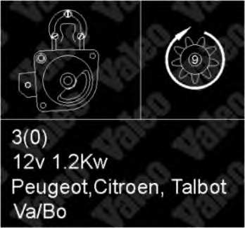 Стартер 433304 VALEO