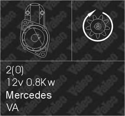 Стартер D7ED28 Mercedes
