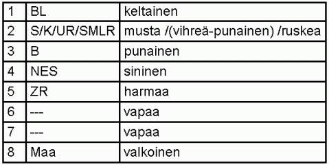 Купити 2VP008204081 HELLA Задня права фара
