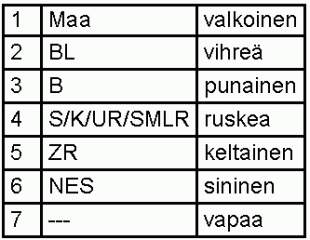 2VP008205031 HELLA Задня ліва фара