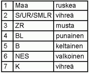 Купити 4401941LLDWE Depo/Loro/Abakus Лівий стоп