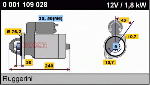 Стартер автомобільний Bosch 0001109028