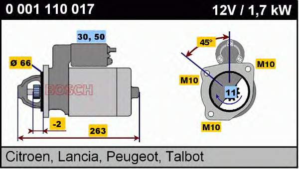 0001110017 Bosch Стартер двигуна