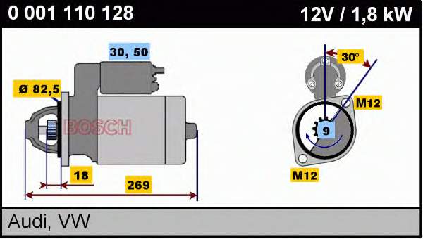 0001110128 Bosch Стартер двигуна