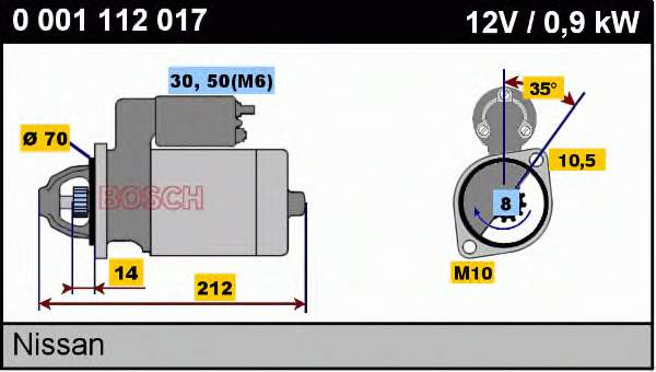 Стартер 0001112017 Bosch