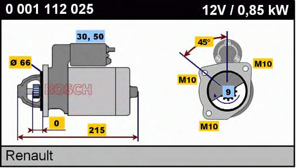 0001112025 Bosch Стартер двигуна
