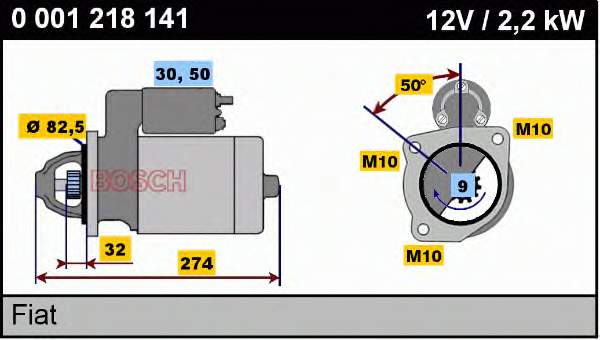 Стартер Bosch 0001218141 ціна, від 101.28 USD