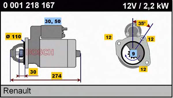 Стартер Bosch 0001218167 ціна, від 108.75 USD