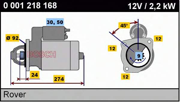 0001218168 Bosch Стартер двигуна