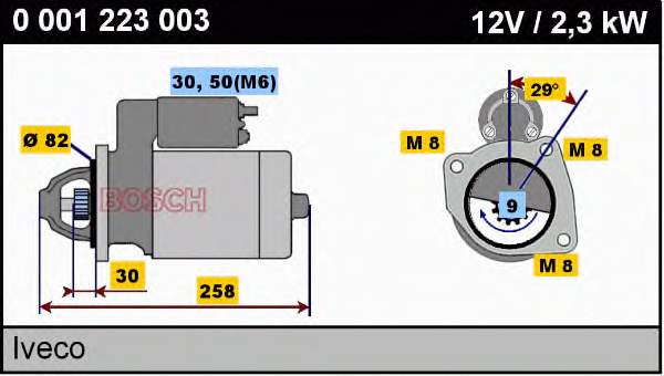 Стартер Bosch 0001223003 ціна, від 102.03 USD