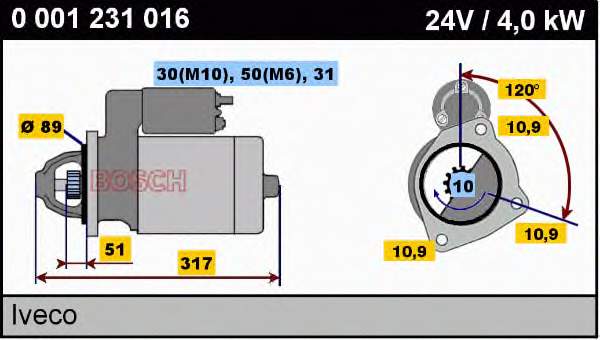 Стартер Bosch 0001231016 ціна, від 242.62 USD