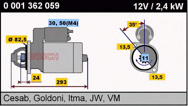 Стартер MS725 Mahle Original