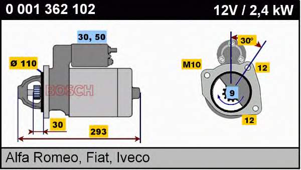 0001362102 Bosch Стартер двигуна